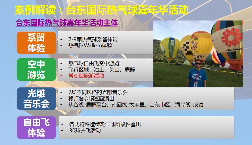 台东国际热气球嘉年华活动